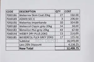 Webercol Flex Grey 20kg