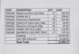 Webercol Classic Grey 20kg