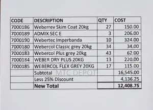 Webercol Plus Grey 20kg