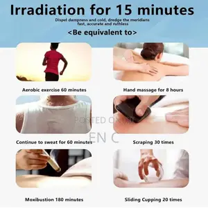 Terahertz/Iteracare Device Relieves Pain and Support Faster Recovery