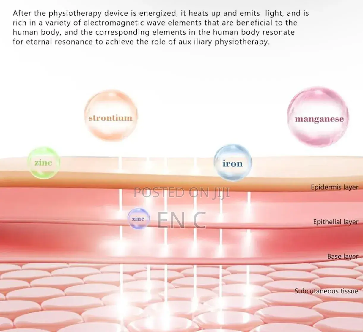 Terahertz/Iteracare Device Relieves Pain and Support Faster Recovery