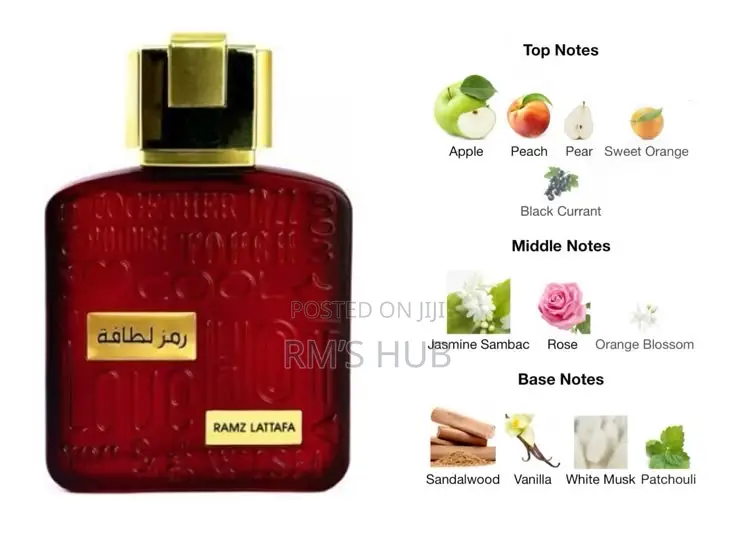 Original Niche and Designer Perfumes