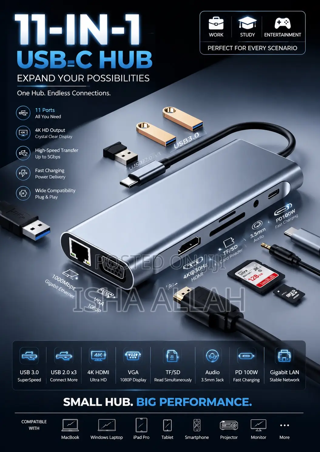 11-in-1 USB-C Multiport Hub
