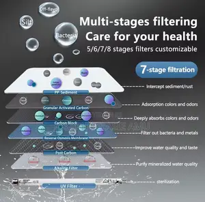 Water Purifier