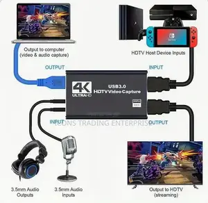 Video Capture Card