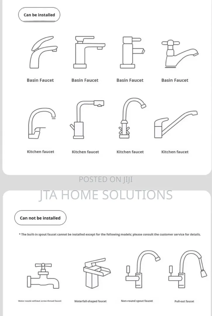 Modern Tap Water Filter