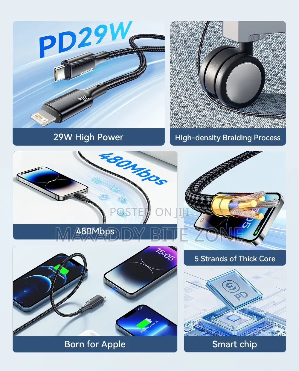 Essager Type C Cable for iPhone 14 13 12 11 Pro Max XS Xr PD 29W Fast