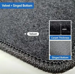 Mats Velvet Carpet