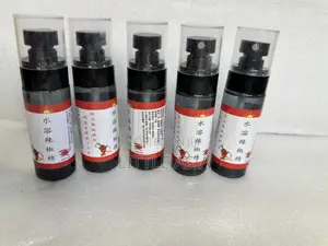 Self Defence Spray