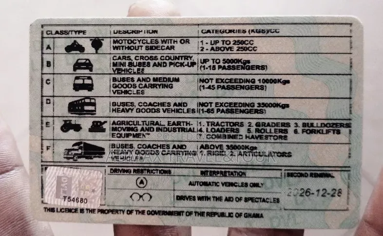 I'm a Driver With Licence C.