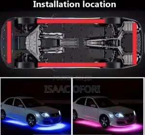 Primeride_customs