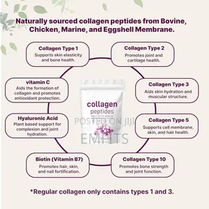 Multi Collagen Peptides