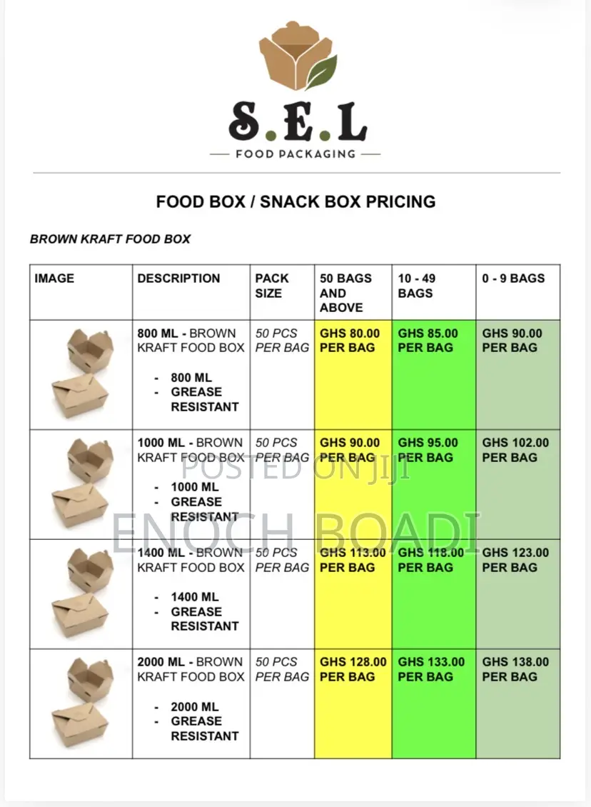 Kraft Food Package