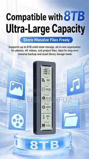 Smart Nvme N Sata M.2 Enclosure With Display
