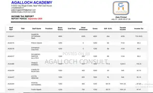GRA Compliant PAYROLL Software