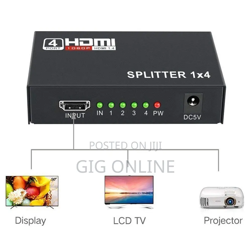 Premium HDMI Splitter for Home, Office Business