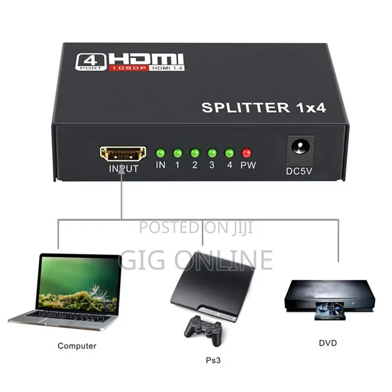 Premium HDMI Splitter for Home, Office Business