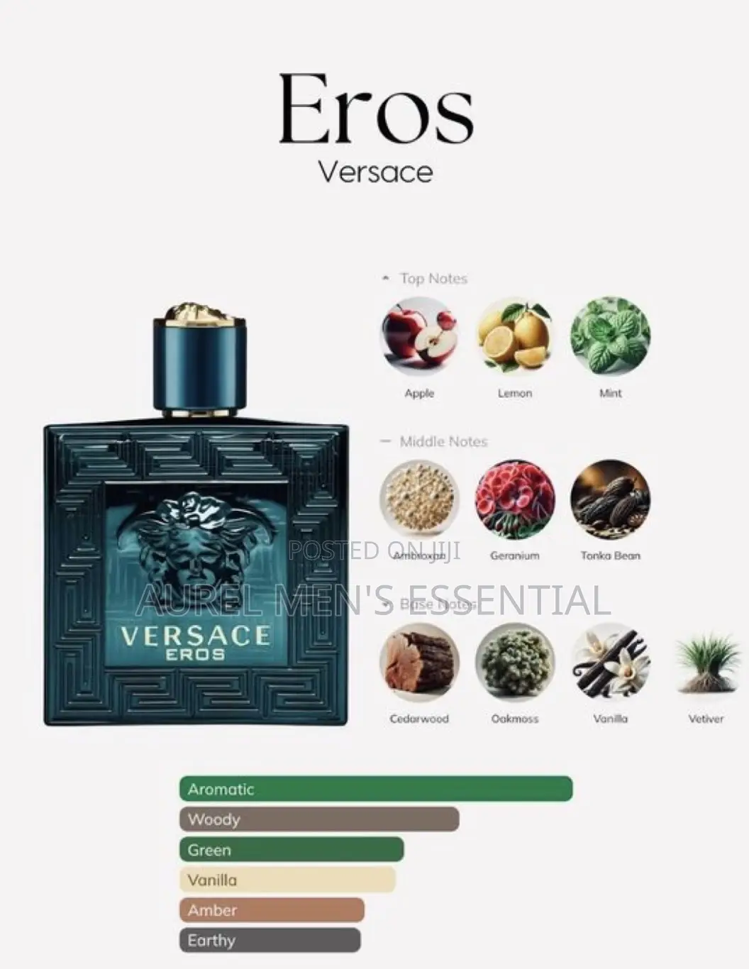 Versace Eros Eau De Toilette