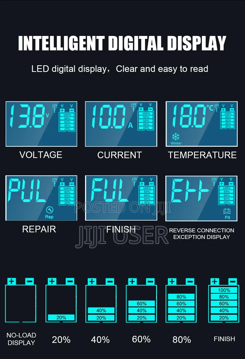 12v/24v Intelligent Pulse Battery Charger 10a/5a LCD Display