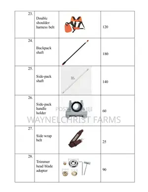 Brushcutter Headgear/Gearbox, Clutch Head, Etc