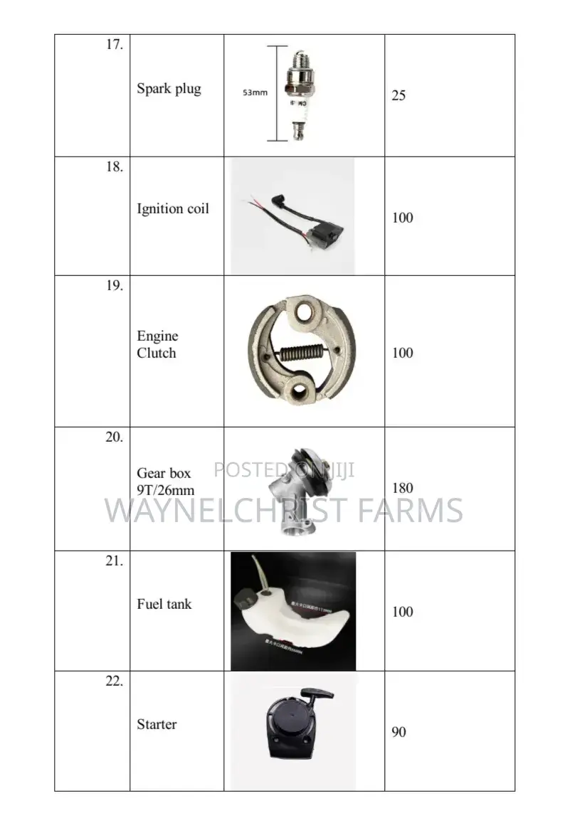 Brushcutter Headgear/Gearbox, Clutch Head, Etc