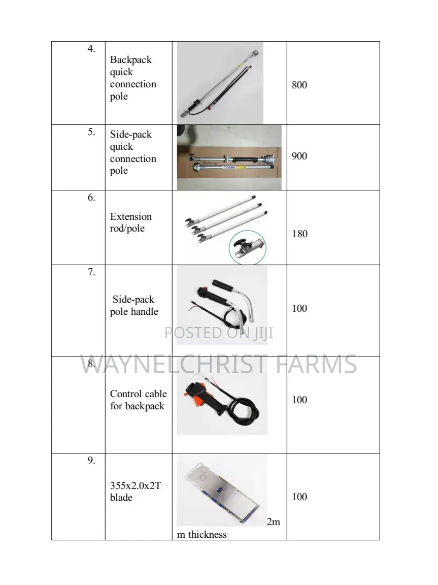 Brushcutter Headgear/Gearbox, Clutch Head, Etc