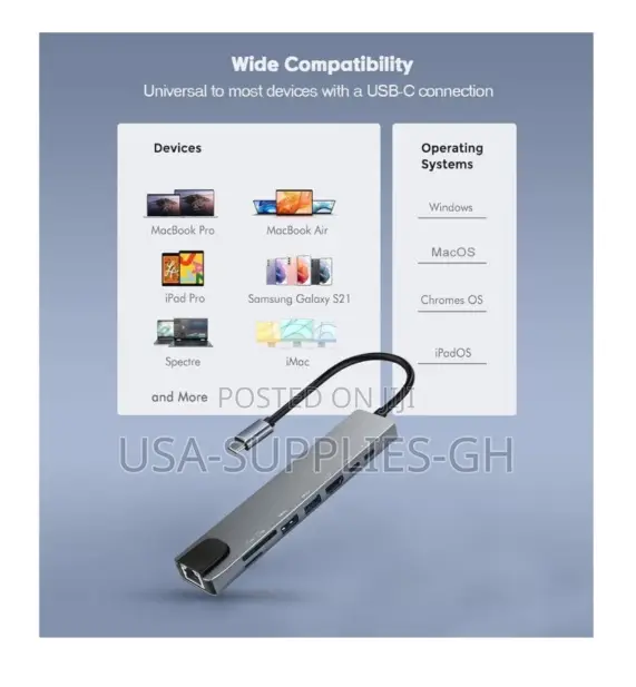 USB-C Hub 8 in 1 Multiport Ethernet Adapter 100W PD Charging From Usa