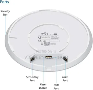 Ubiquity AC PRO Access Point