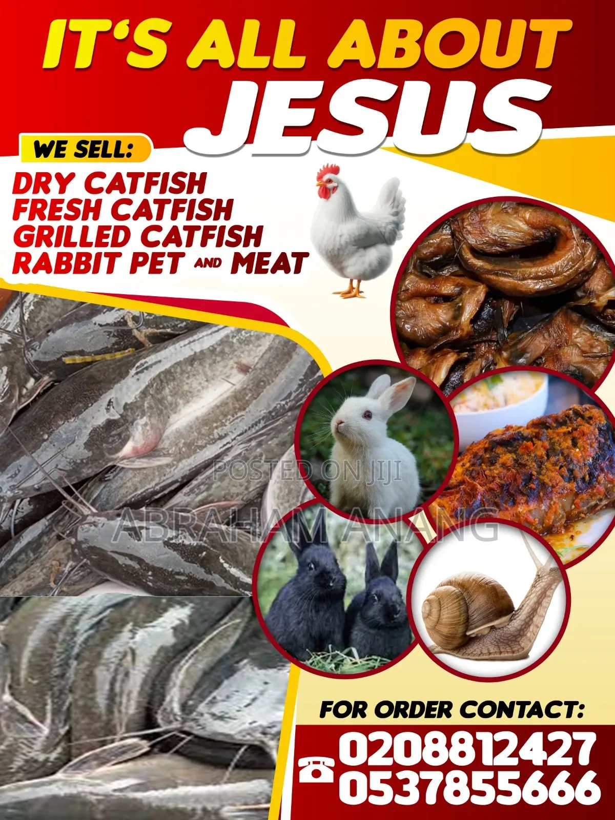 It's All About Jesus