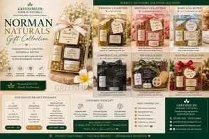 Skincare and Oils Souvenirs