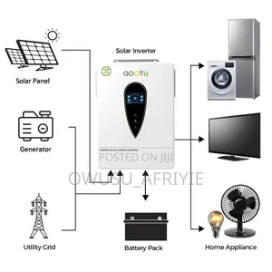 48V 12kw Dual MPPT Hybrid Inverter