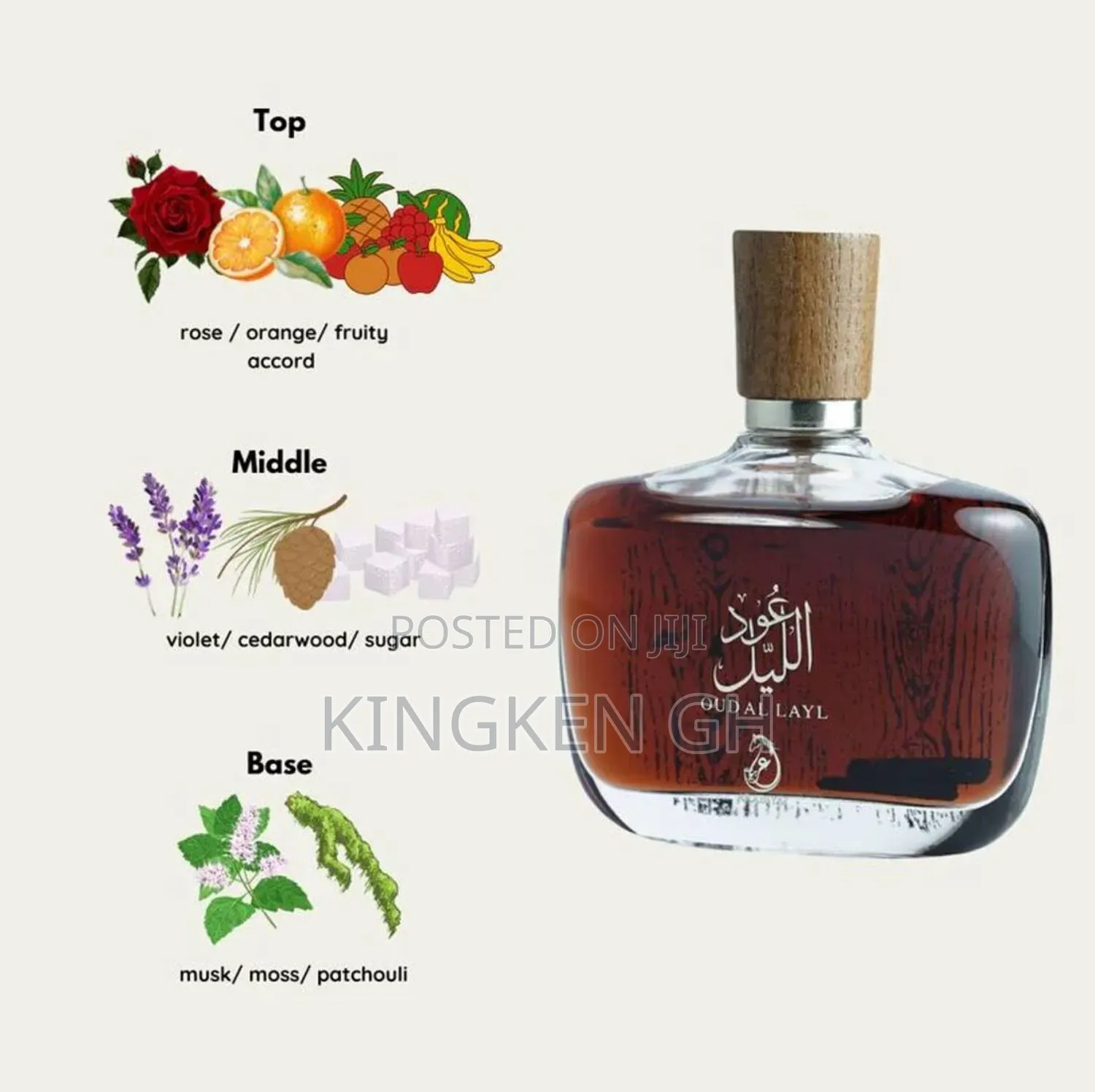 Oud Al Layl Gift Set Original