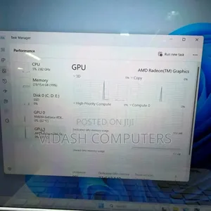 New Laptop Asus TUF Dash F15 16GB Intel Core i7 SSD 512GB