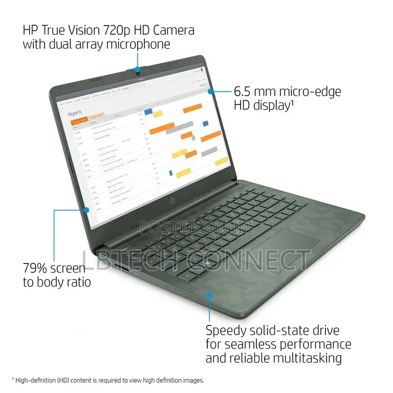 New Laptop HP 14-dq1088wm 8GB Intel Core i5 SSD 256GB