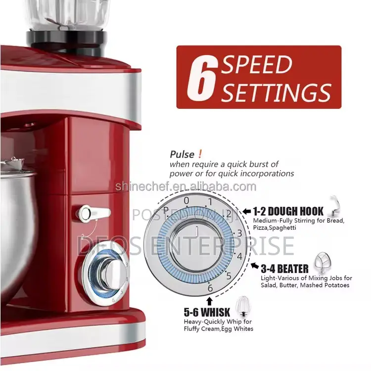 Sokany 5 in 1 All-in-One Kitchen Machine