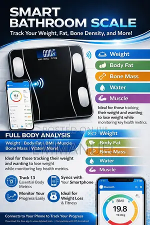Smart Bathroom Scale