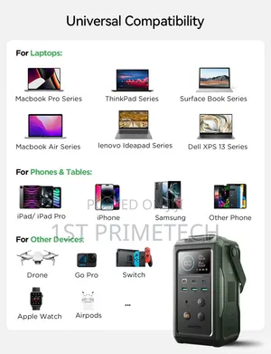 Joyroom JR-PBF10 (75,000 100W Power Bank)