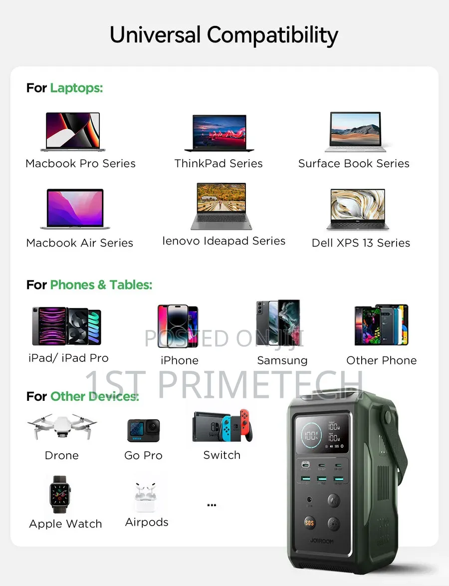 Joyroom JR-PBF10 (75,000 100W Power Bank)