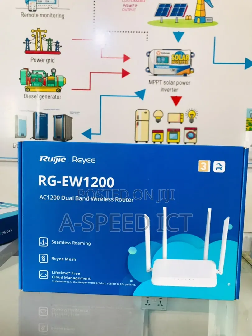 Ruijie RG-EW1200 AC Dual-Band Router