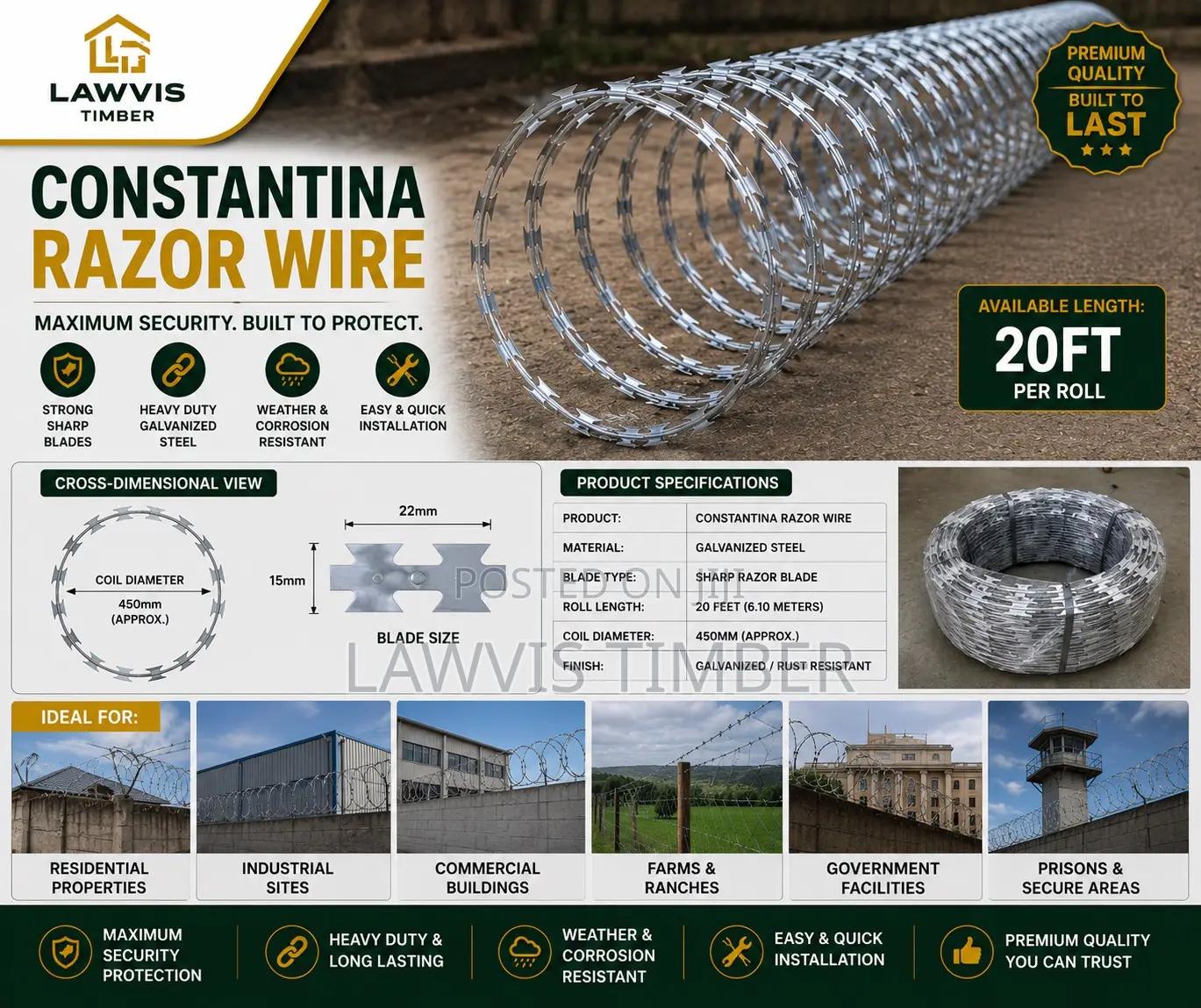 20ft Concertina Razor Wire | Galvanized Security Fence Wire