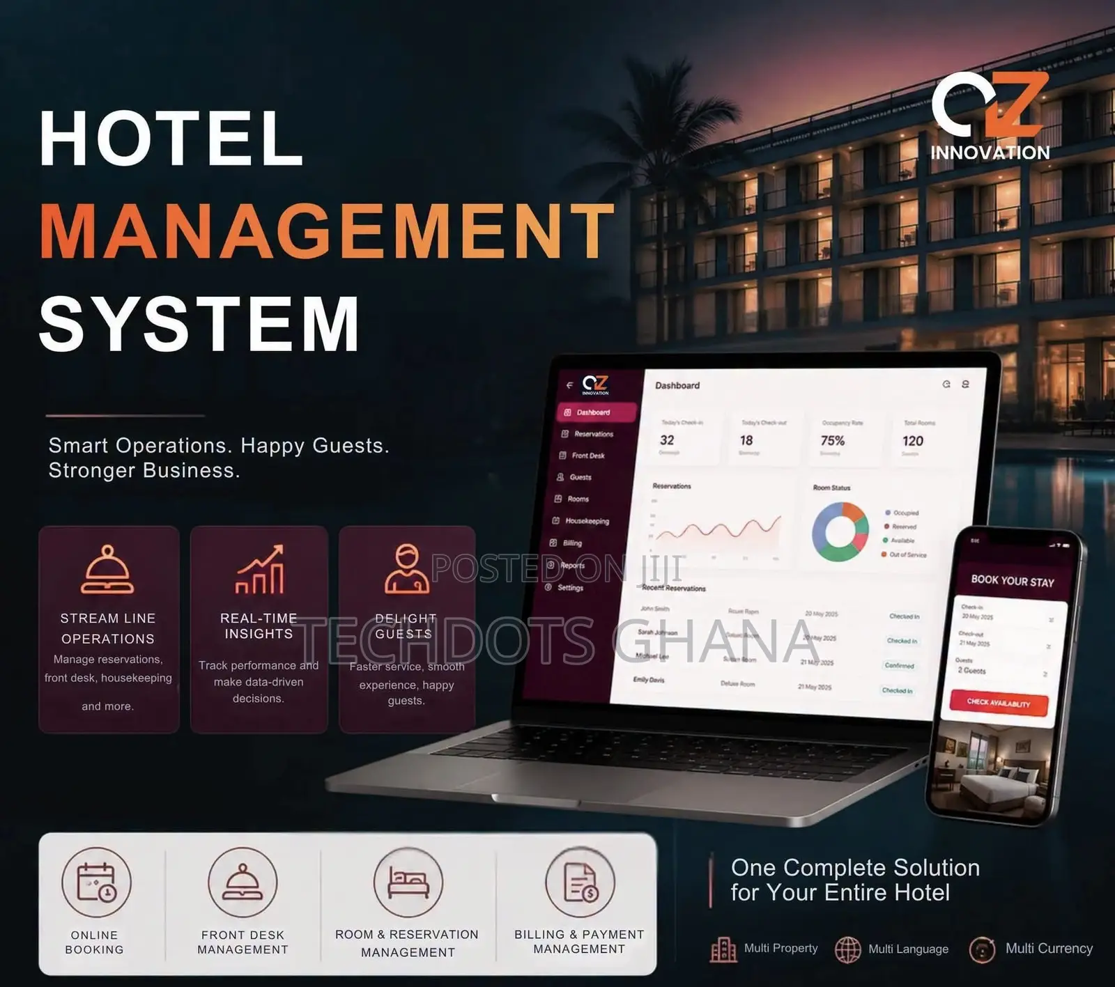 Complete Hotel Management System