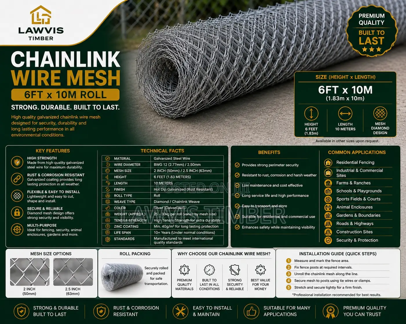 Chainlink Mesh / Wire Mesh / 10m.