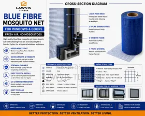 Blue Fibre Mosquito Net | Window Door Insect Screen Mesh | Blue