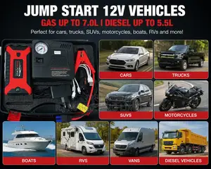 Car Jump Starter and Tire Pump Complete Set