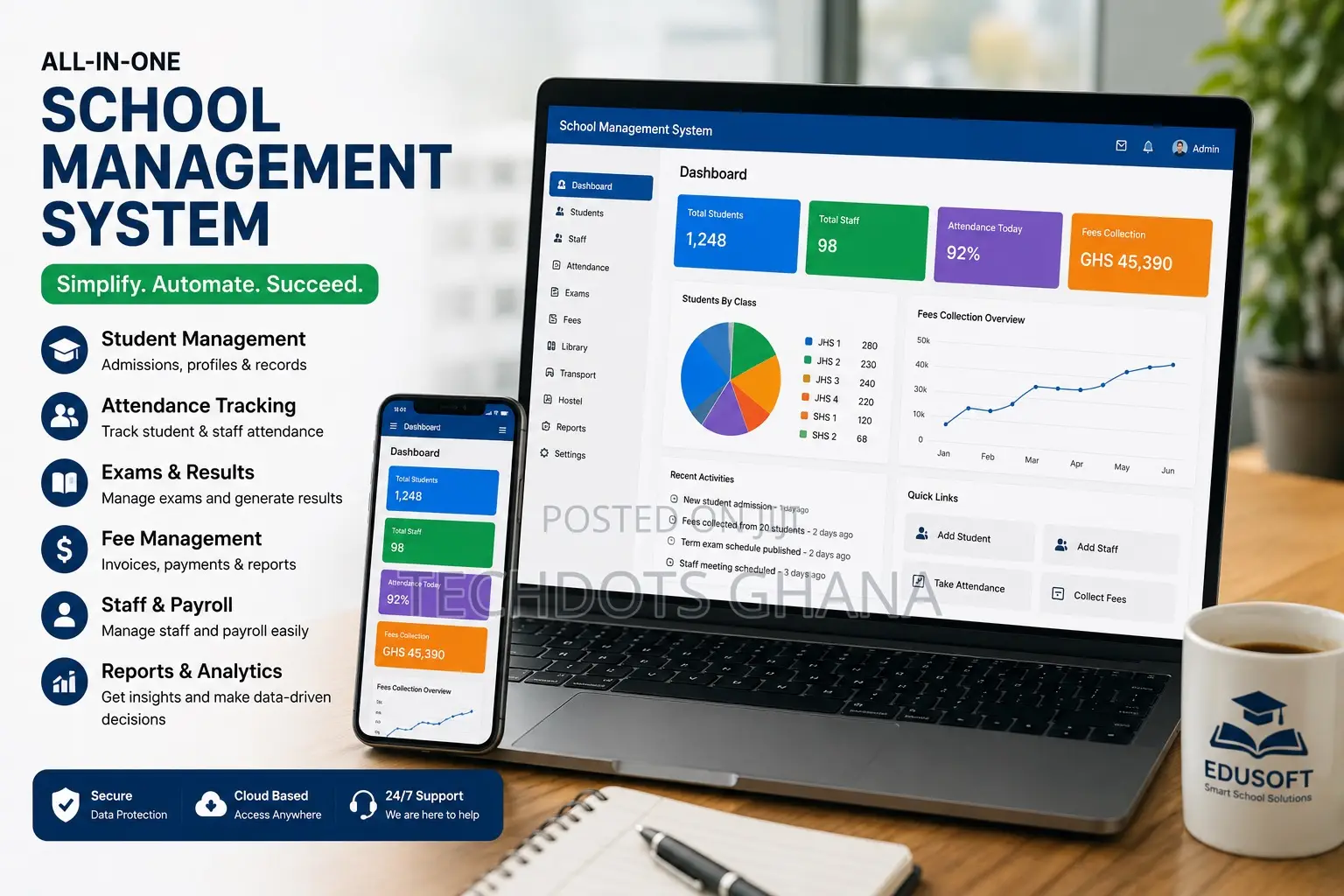 School Management System for Schools, Colleges Universities
