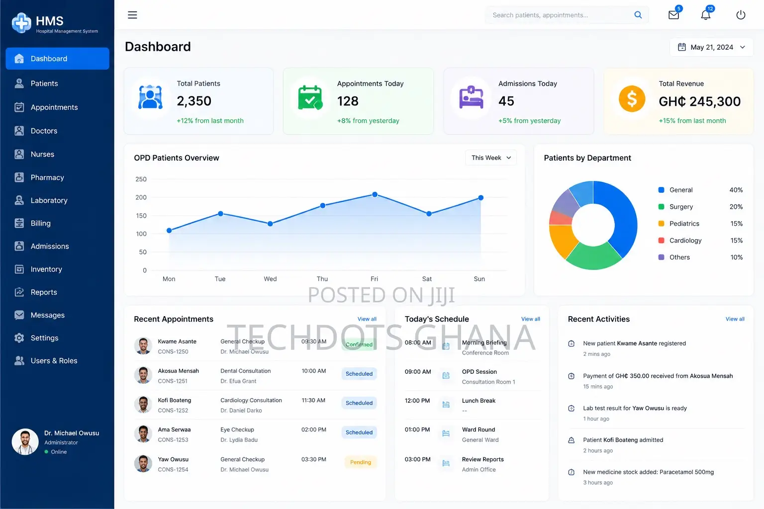 Hospital Management System for Hospitals, Clinics Medical Centres