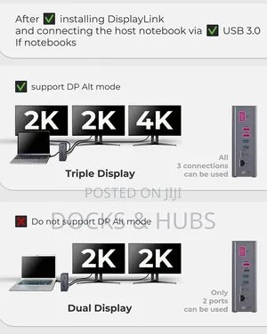 14-in-1 Multi-Display USB Type-C and Type-a Docking Station