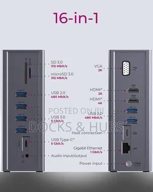 14-in-1 Multi-Display USB Type-C and Type-a Docking Station