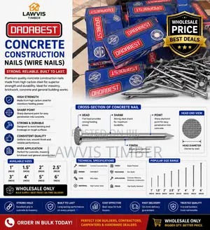 Wholesale Nails | Common Nails