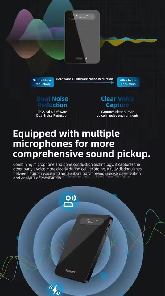 Philips VTR 7900 Voice Recorder Transcription